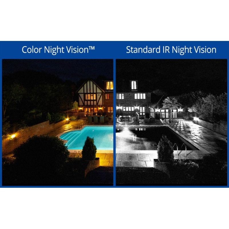 2.4MP AHD Dome Starlight/Night Vision